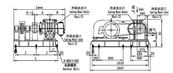 高压型三叶罗茨鼓风机 高压型茨鼓风机