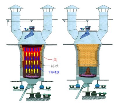 水泥立窑罗茨鼓风机